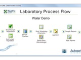 Built-in Matrix configuration tools enable the system to meet precise laboratory needs