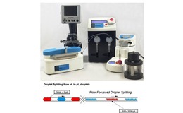 Mitos Dropix Droplet Splitting System