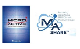 Micromeritics Microactive share