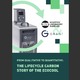 Understanding Product Sustainability: The Lifecycle Carbon Story of the EcoCool